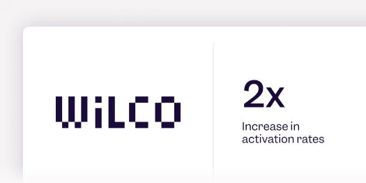 Customer story: Wilco